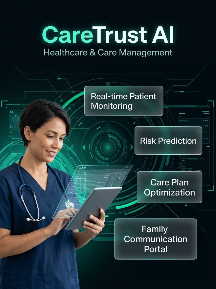 CareTrust AI