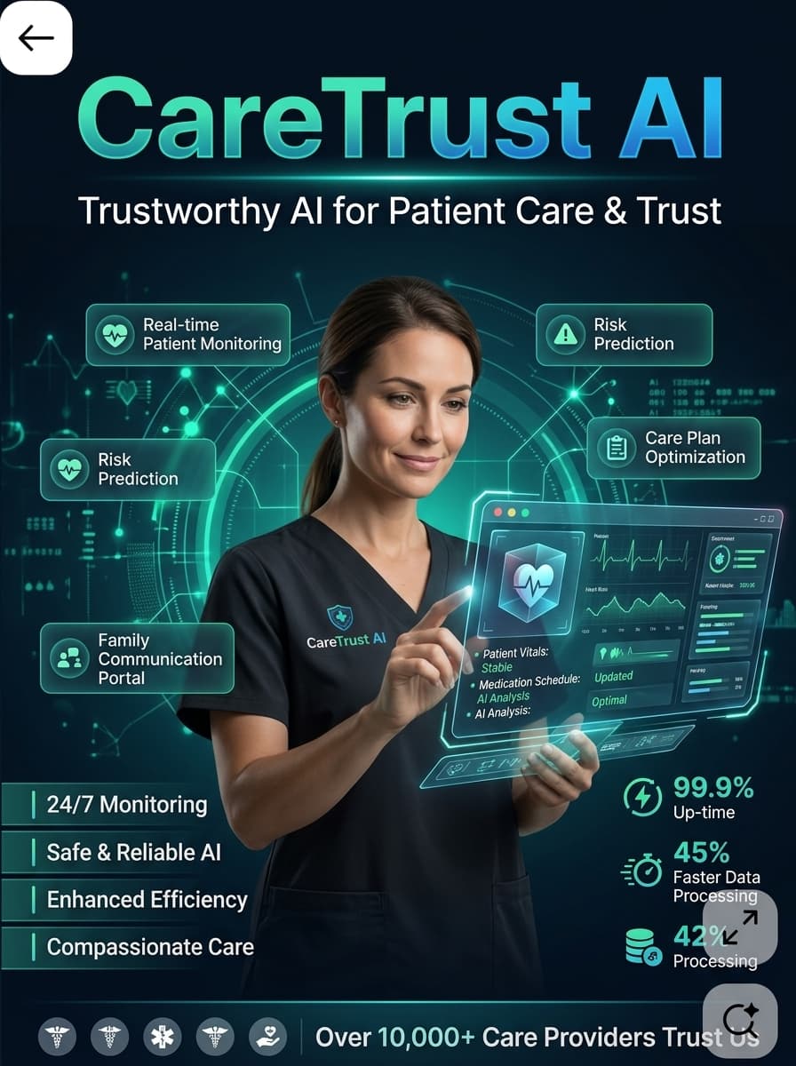 CareTrust AI